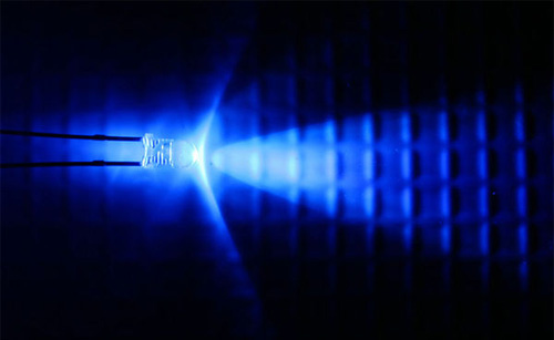 藍光LED會產(chǎn)生對眼睛的危害