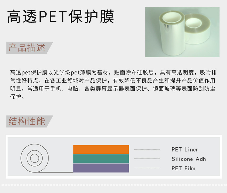 pet防刮花保護(hù)膜